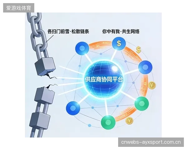 技术栈的全面升级宣告了旧时代的终结：体育展会的核心系统正从ERP转向供应链管理（SCM）